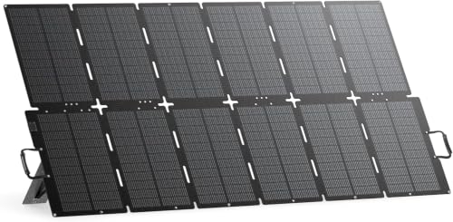 Bluetti 500W Portable Solar Panel