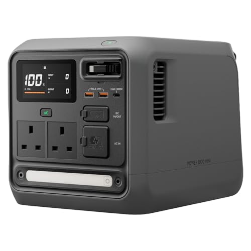 DJI Power 1000 Mini