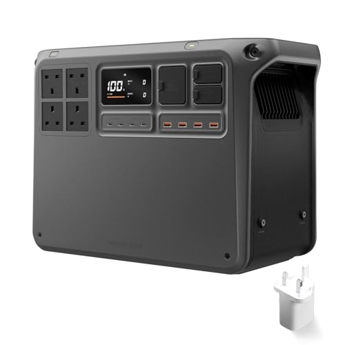 DJI Power 2000