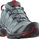 Salomon Review: Is It a Good Brand? A UK Hiker's Verdict