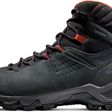 Mammut Mercury IV Mid GTX review: the premium boot that undercuts our editor's pick