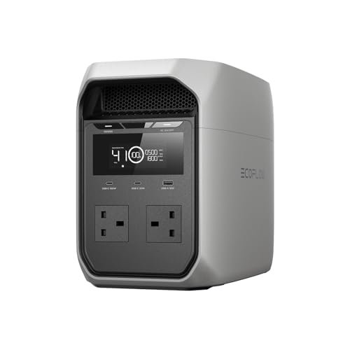 EcoFlow Power Stations UK: Every Current Model Compared (2026)